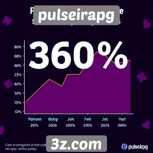 Estatísticas de acesso no pulseirapg nos últimos meses